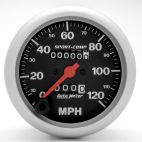 Speedometer Gauge