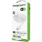 Power and Sync Cable