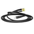 Power and Sync Cable