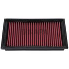 Air Filter Kit