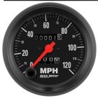 Speedometer