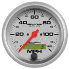 Speedometer