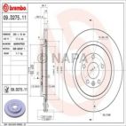 Disc Brake Rotor