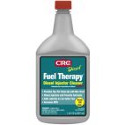 Fuel System Additive