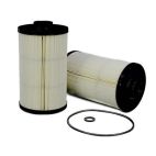 Cartridge Filter