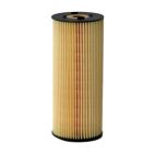 Cartridge Filter