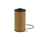 Cartridge Filter
