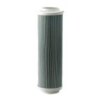 Cartridge Filter