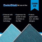 Enviroshield Cabin Air Filter