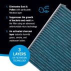 Enviroshield Cabin Air Filter