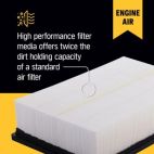 Engine Air Filter