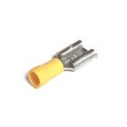 Primary Wire Terminal Quick Disconnects 12 - 10 ga. GROTE