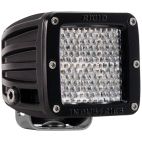 Work & Utility Lamps