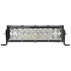 Work & Utility Lamps Rigid Industries 12 Volts