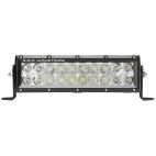 Work & Utility Lamps
