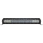 Work & Utility Lamps Rigid Industries