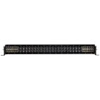 Work & Utility Lamps Rigid Industries