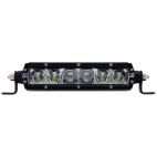Work & Utility Lamps Rigid Industries