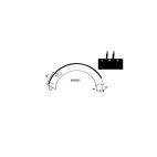 Brake Shoe Kits / Gripper - Remfd - H/D Truck 4317 (E) (Late Style) Haldex (GG) Eaton Steer / Drive Axle - Late Style (Since 1981) 23K High Performance Premium Haldex
