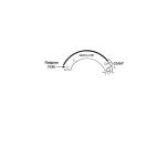 Brake Shoe Kits / Gripper - New - H/D Truck 4514 (Q) Haldex (GG) Rockwell / Meritor Steer / Drive Axle - Quick Change 23K High Performance Premium Haldex