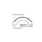 Brake Shoes - Single / Bulk - Remfd - H/D Truck 4591 (DXQ) (Dexter PQ Quick Change With 1 Open End / 1 Pin Type End) Haldex (GG) Dexter Trailer Axle - PQ Style - 1 End Open / 1 End Pin Type 23K High Performance Premium Haldex