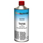 Paint Top Coat Hardeners - Automotive Refinishing Tec/Base, Vortex