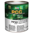Paint Primers - Automotive Refinishing - Gray