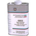 Paint Removers - Automotive Refinishing