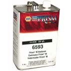 Paint Top Coat Hardeners - Automotive Refinishing Prism