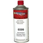 Paint Top Coat Hardeners - Automotive Refinishing Prism