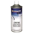Paint Reducers - Automotive Refinishing Not For Sale Or Use In California C.A.R.B. Air Districts Crossfire