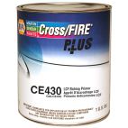 Paint Surface Metal Etch - Automotive Refinishing Crossfire