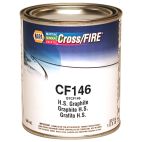 Paint Mixing Colors - Automotive Refinishing Crossfire