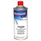 Paint Top Coat Hardeners - Automotive Refinishing Prism