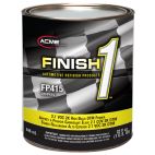 Paint Primers - Automotive Refinishing