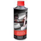 Paint Top Coat Hardeners - Automotive Refinishing Finish 1