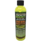 Fuel System Additive