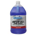 Tire and Rubber Dressing