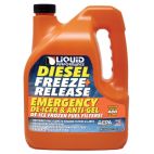 Fuel System Additive