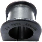 Suspension Stabilizer Bar Bushing Kit