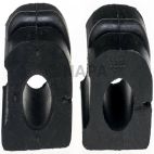 Suspension Stabilizer Bar Bushing Kit