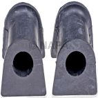 Suspension Stabilizer Bar Bushing Kit