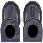 Suspension Stabilizer Bar Bushing Kit