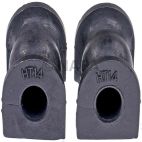 Suspension Stabilizer Bar Bushing Kit