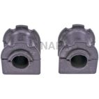 Suspension Stabilizer Bar Bushing Kit