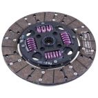 Automatic Transmission Clutch Pack Disc