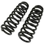 Coil Spring