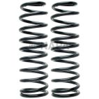 Coil Spring