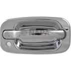 Tailgate Handle