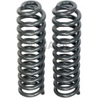 Coil Spring